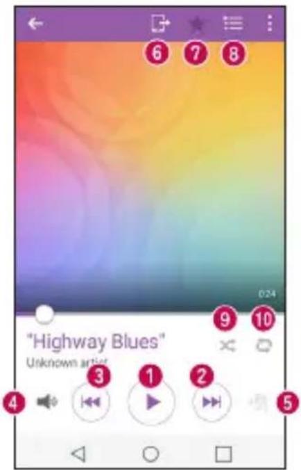 LG D620R - Lecture d'une chanson - 1