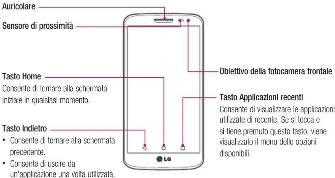 LG D620R - Panorama del telefon - 1