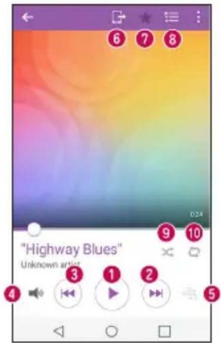 LG D620R - Multimedia - 1
