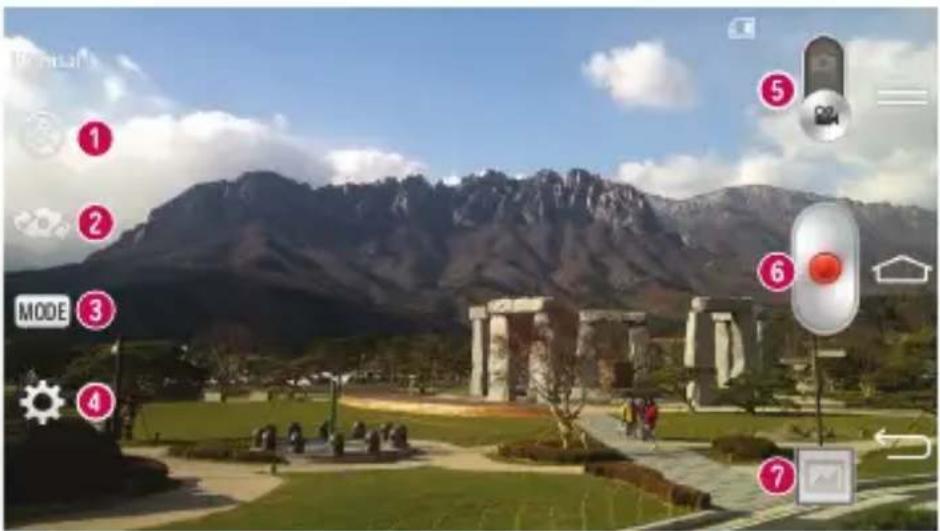 Scenic photo of a mountain park with overlaid UI icons labeled 1–7, showing location markers and navigation controls.