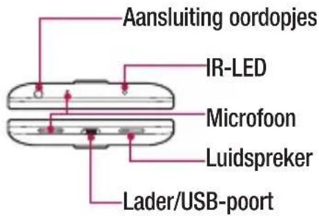 Aansluiting oordopjes IR-LED Microfoon Luidspreker Lader/USB-poort