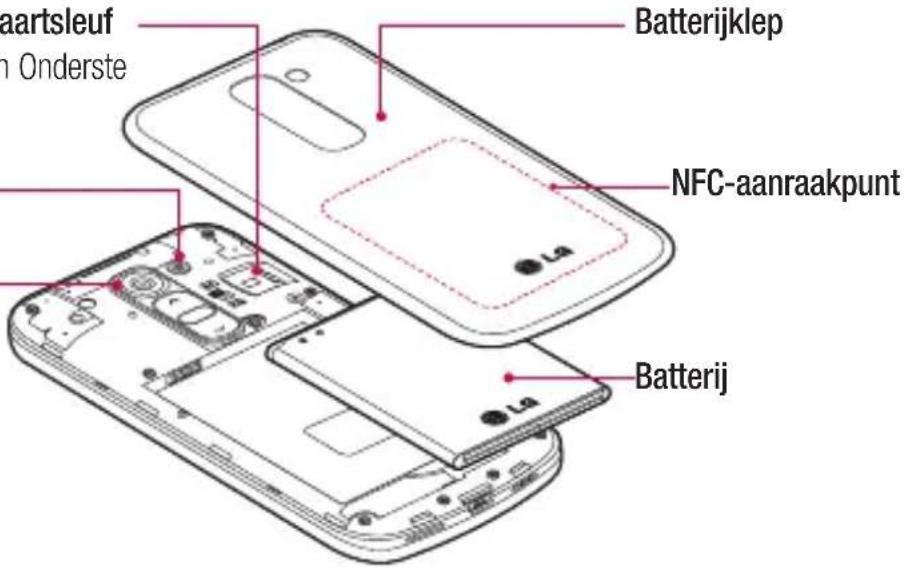 aartsleuf n Onderste Batterijklep NFC-aanraakpunt L9 L9 Batterij