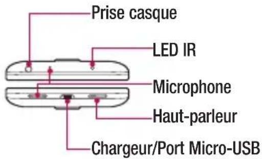 Prise casque LED IR Microphone Haut-parleur Chargeur/Port Micro-USB