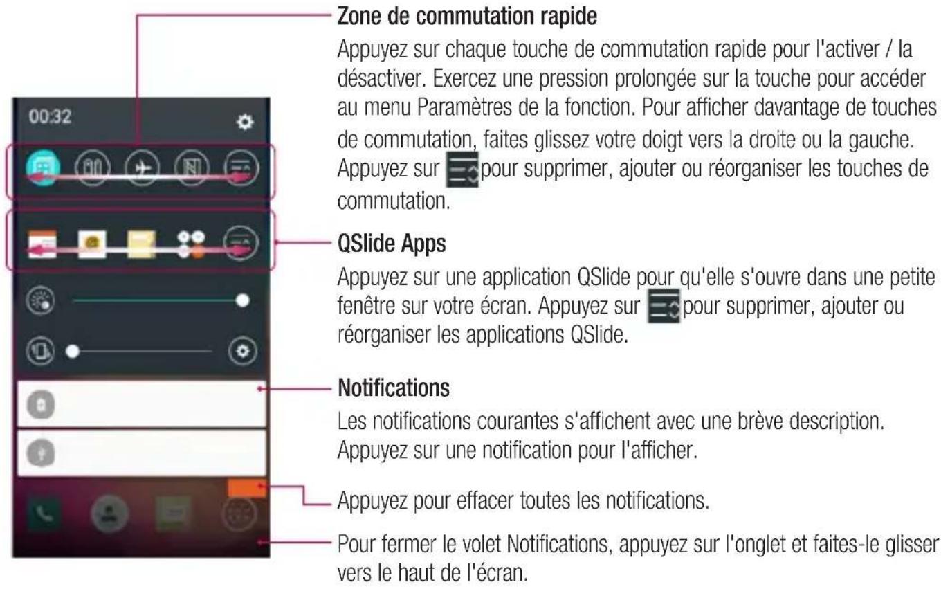 LG D405N - Ouvrir le volet Notifications - 1