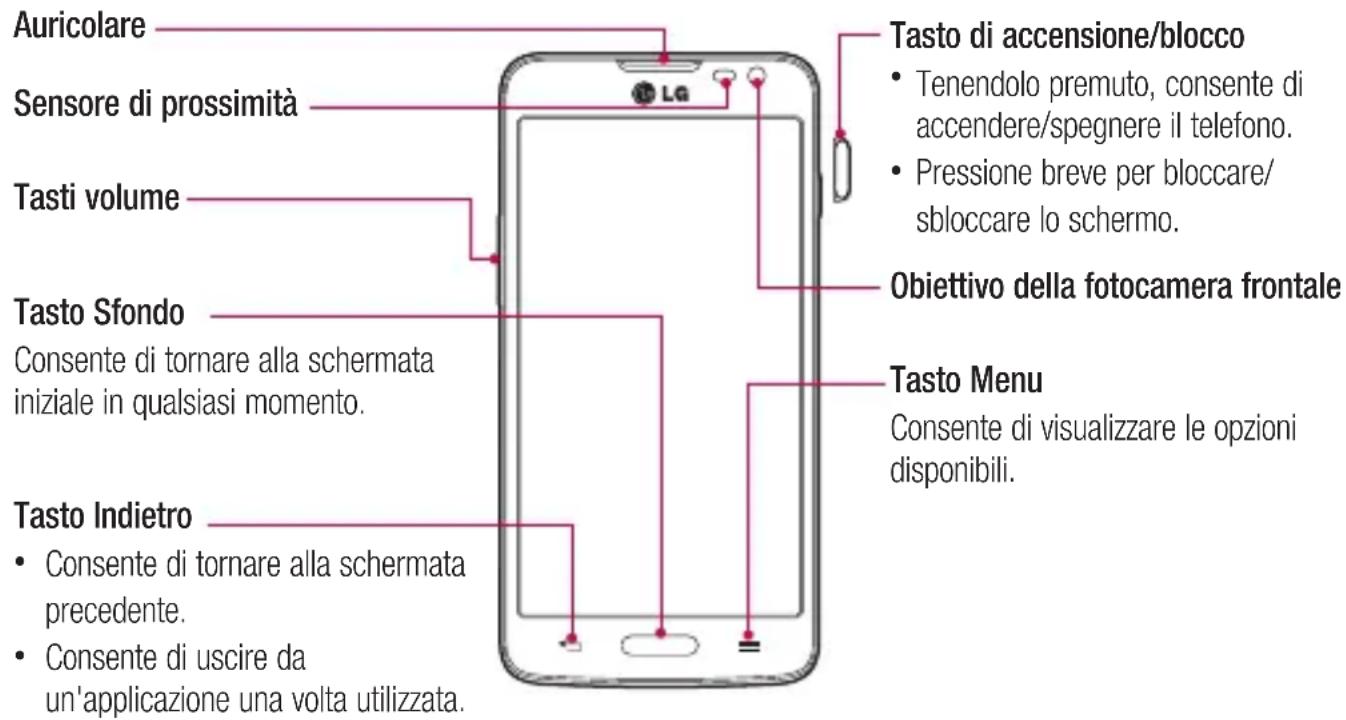 LG D405N - Panoramica del telefono - 1
