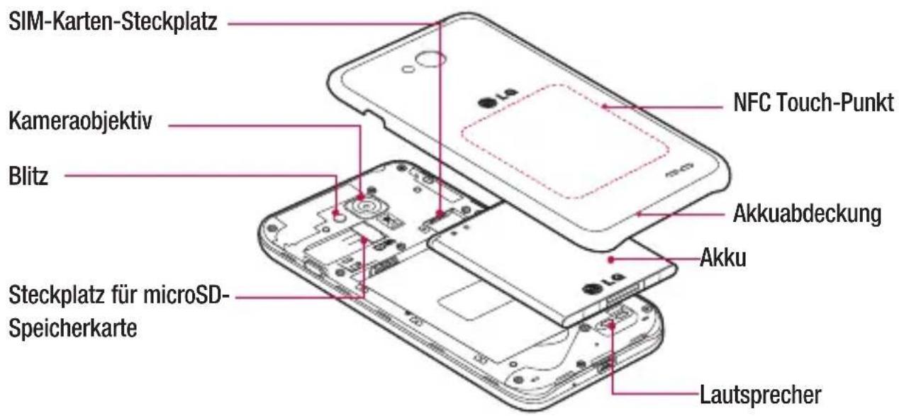 LG D405N - Lautstärketasten - 2