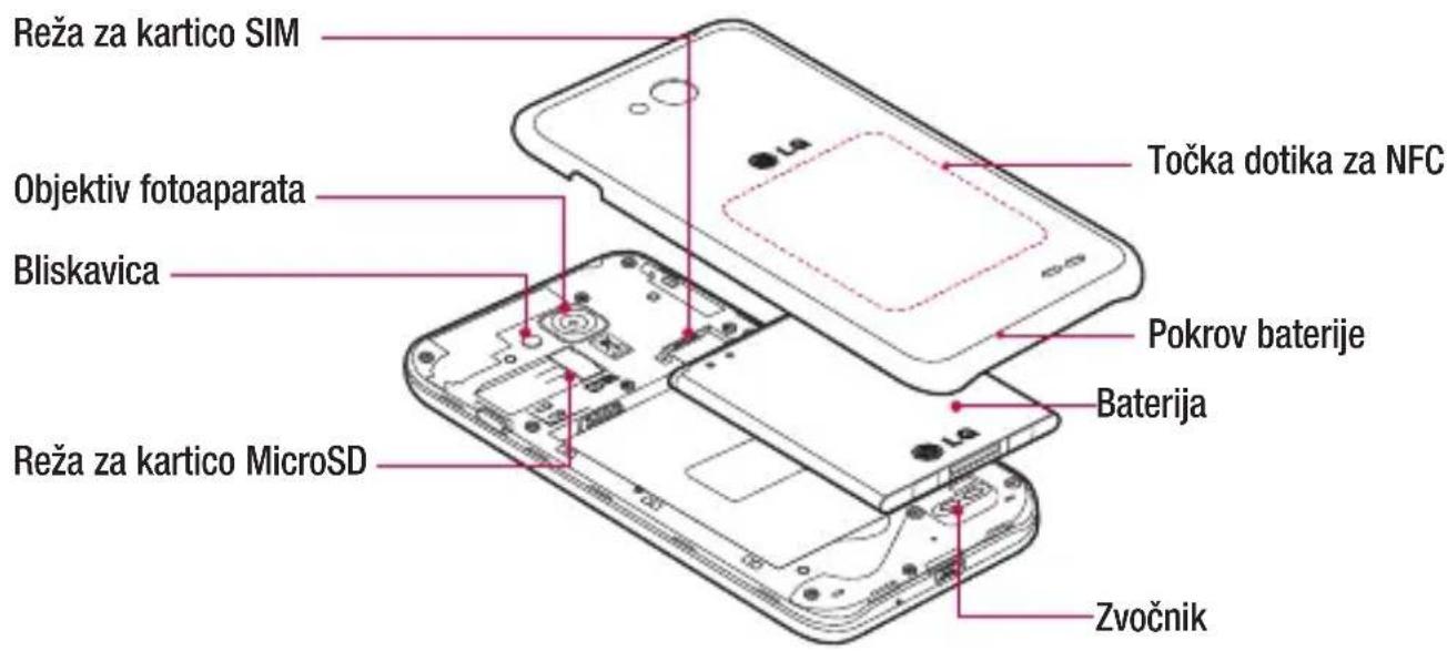 LG D405N - Tipki za glasnost - 2
