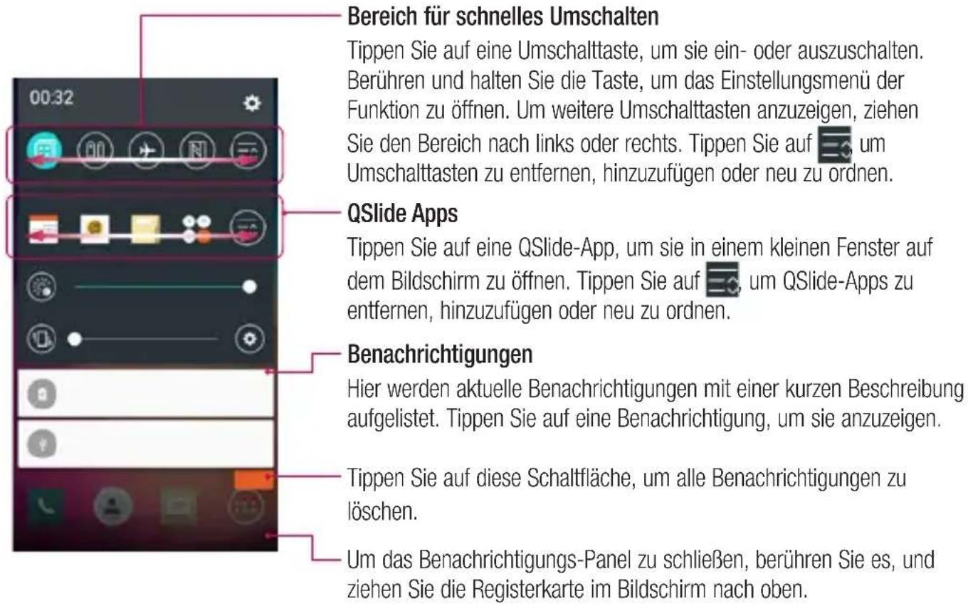 LG D405N - Öffnen des Benachrichtigungs-Panels - 1