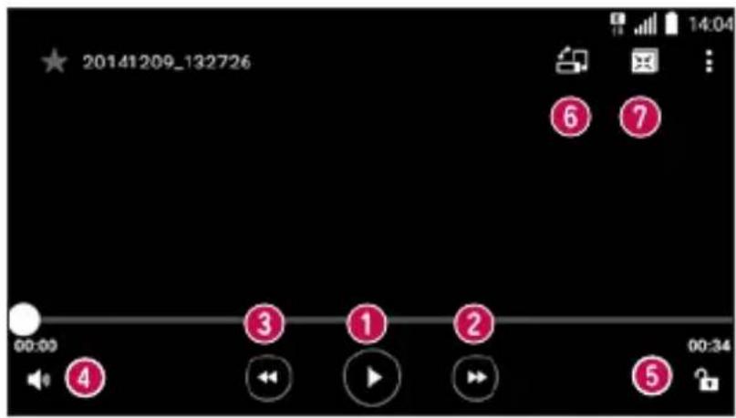 LG D405N - Video wiedergeben - 1