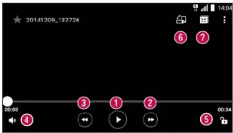 LG D405N - Riproduzione di un filmato - 1