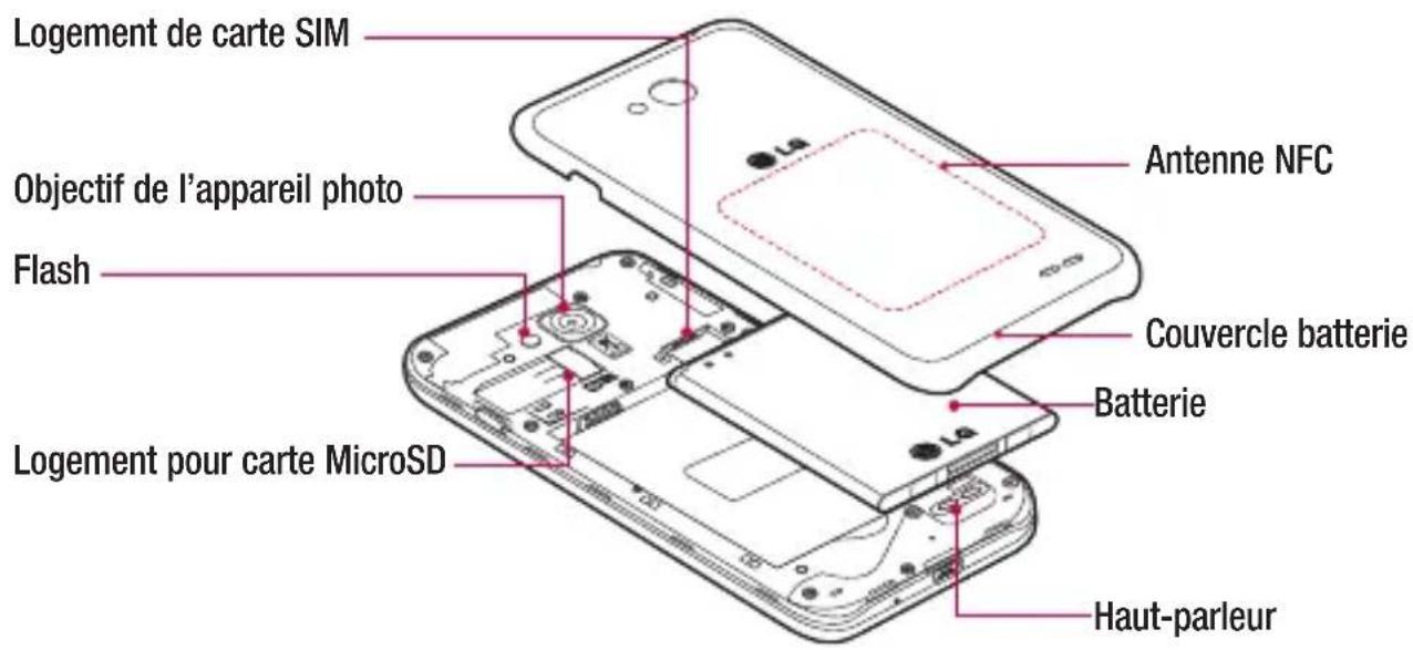 LG D405N - Touches de volume - 2