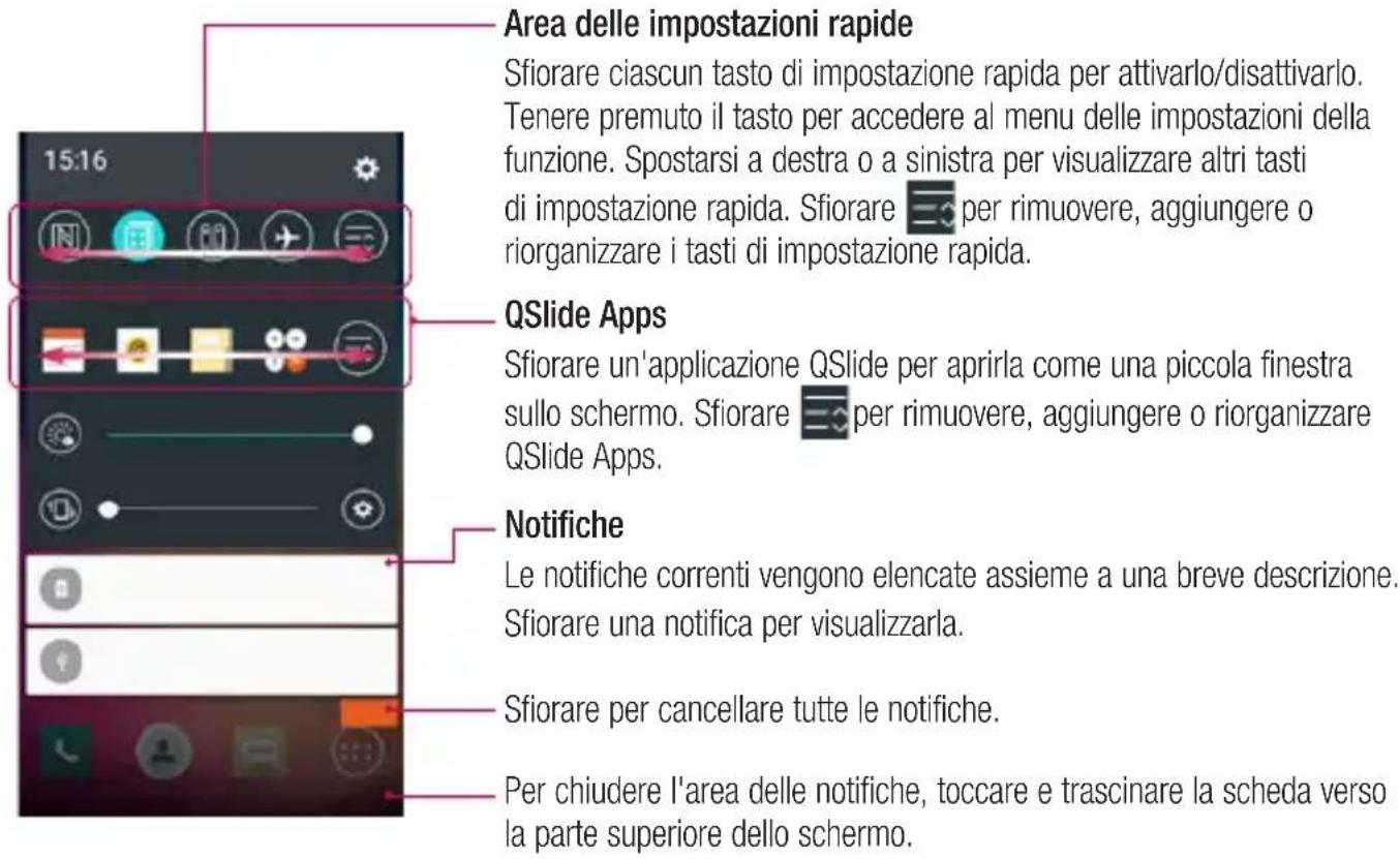 LG D405N - Apertura dell'area delle notifiche - 1