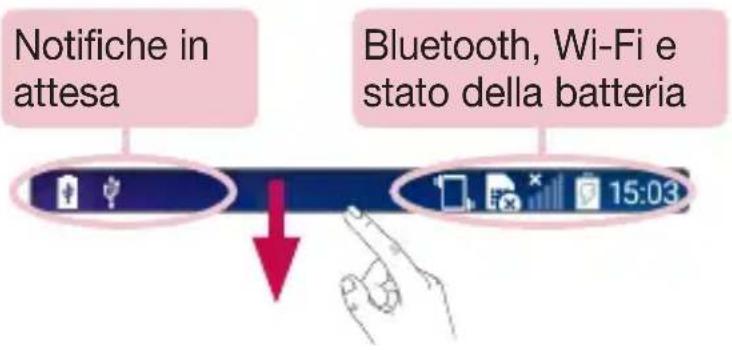 LG D405N - Area delle notifiche - 1