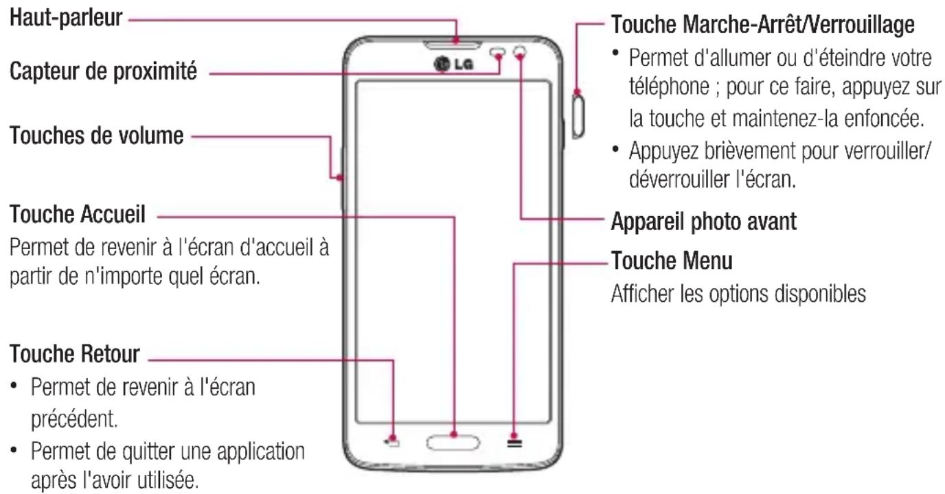 LG D405N - Présentation du téléphone - 1