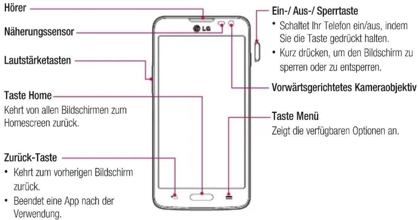 LG D405N - Telefonübersicht - 1