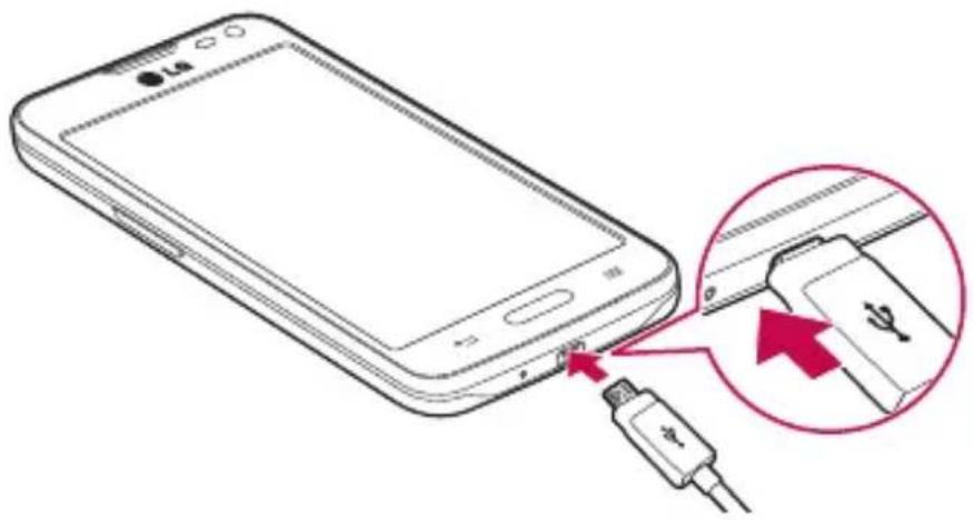LG D320N - Getting to know your phone - 1