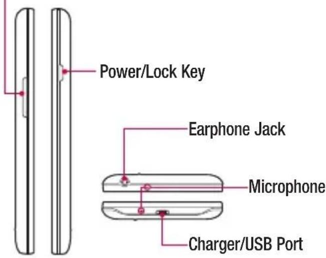 LG D320N - Volume keys - 1
