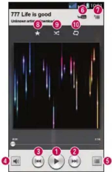 LG D320N - Playing a song - 1
