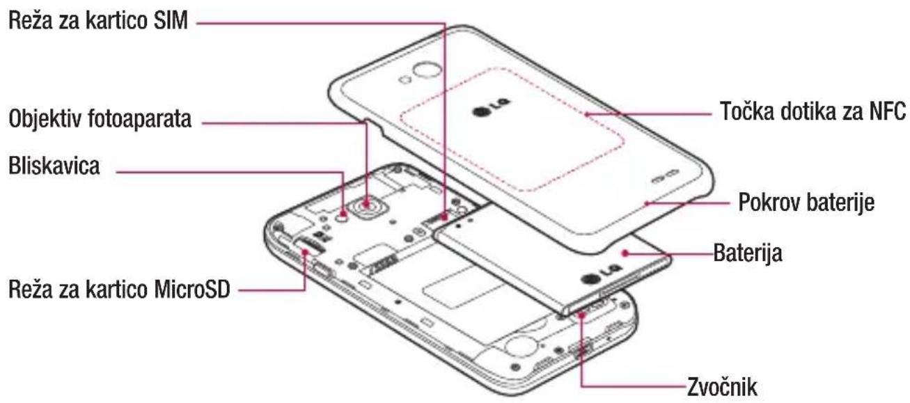LG D320N - Tipki za glasnost - 2
