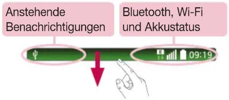 LG D320N - Benachrichtigungs-Panel - 1
