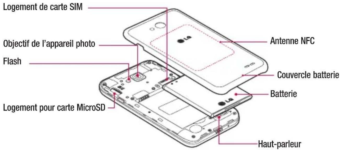 LG D320N - Touches de volume - 2