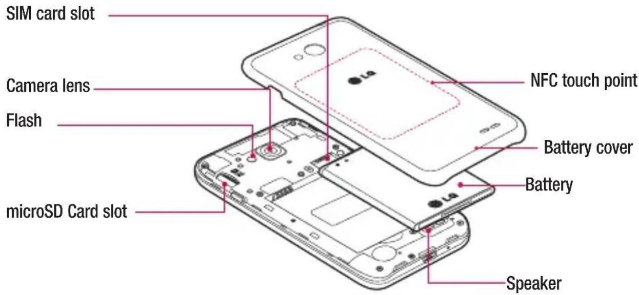LG D320N - Volume keys - 2