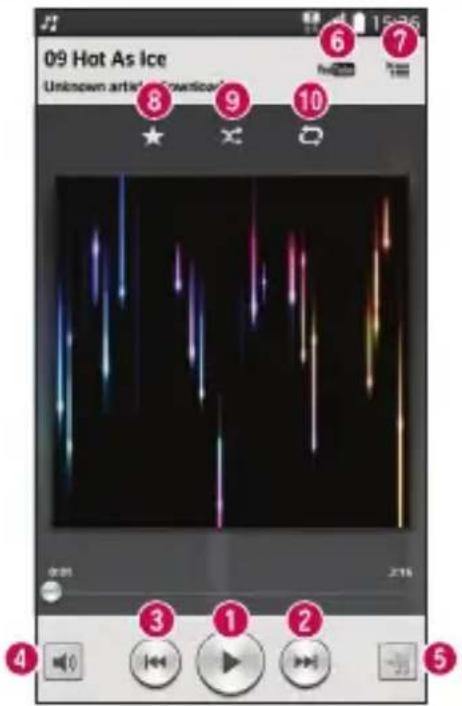 LG D320N - Večpredstavnost - 1