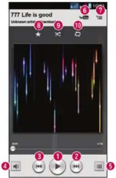 LG D320N - Multimedia - 1