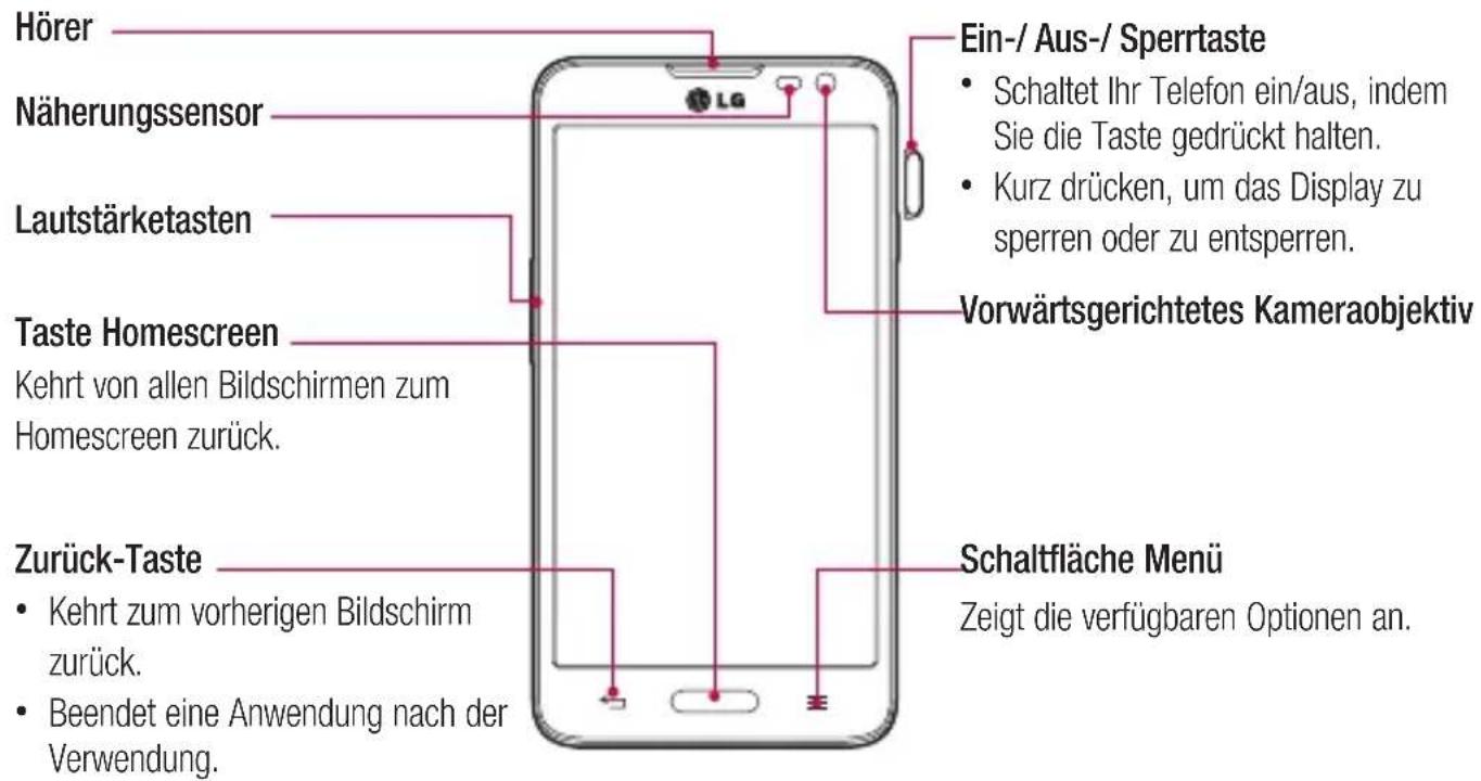 LG D320N - Telefonübersicht - 1