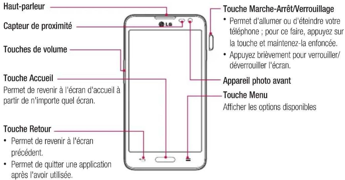 LG D320N - Présentation du téléphone - 1