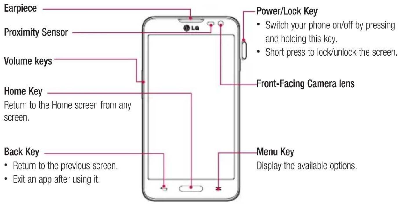 LG D320N - Phone overview - 1