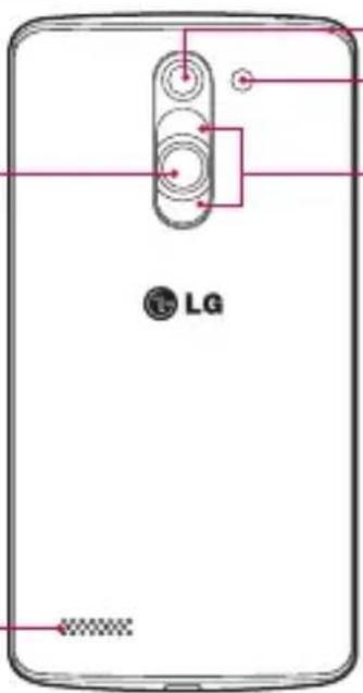 LG D331 - Lautsprecher - 1