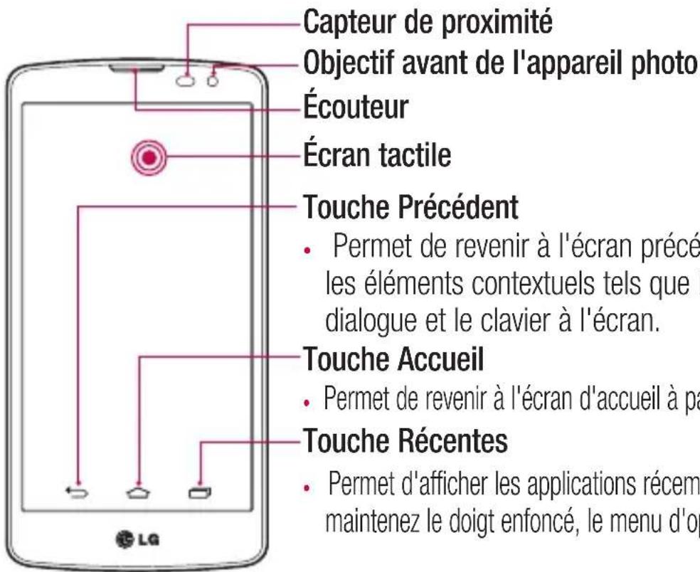 LG D331 - Présentation du téléphone - 1