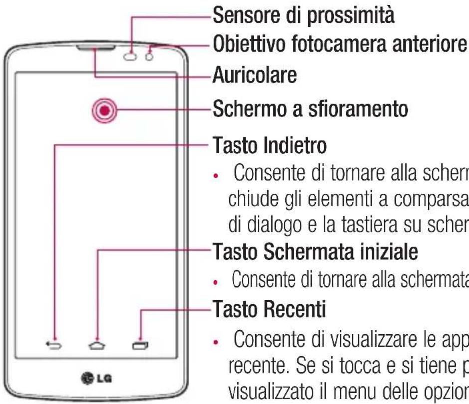 LG D331 - Panoramica del telefono - 1