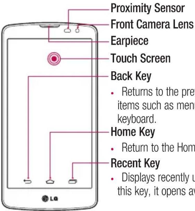 LG D331 - Phone overview - 1