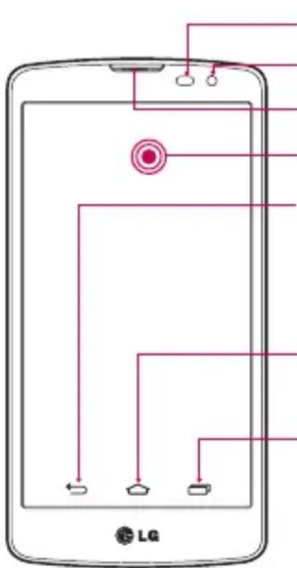 LG D331 - Telefonübersicht - 1