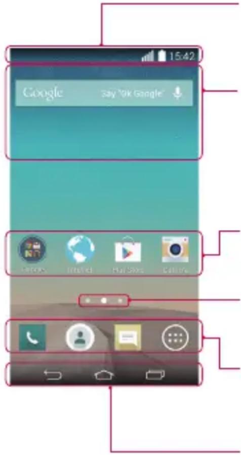 LG D331 - Home screen - 2