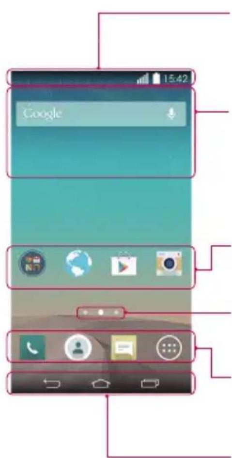 LG D331 - Schermata iniziale - 1