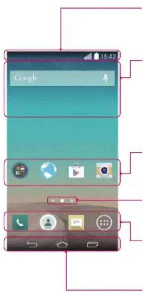 LG D331 - Homescreen - 1