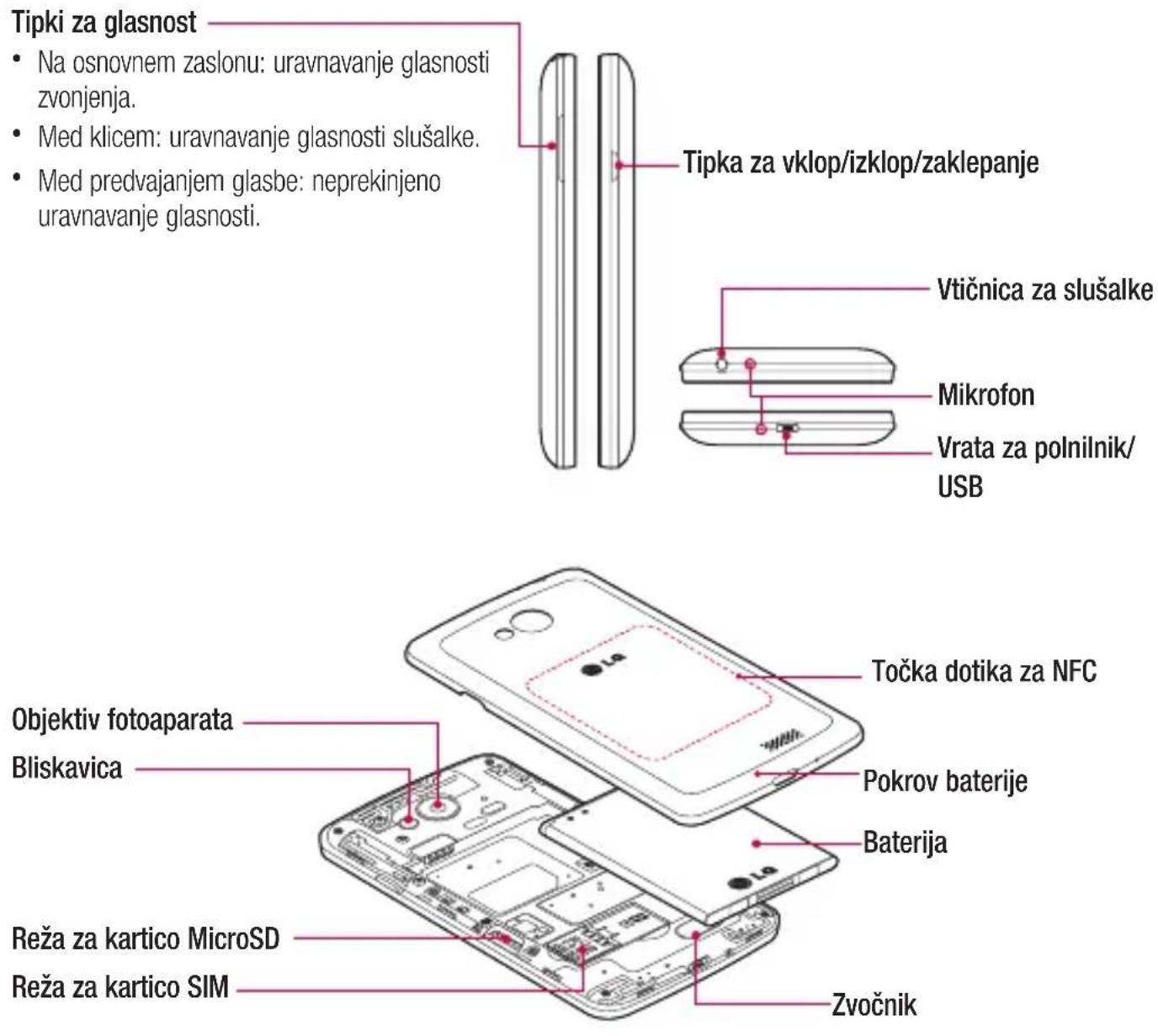 LG D390N - OPOZORILO - 1
