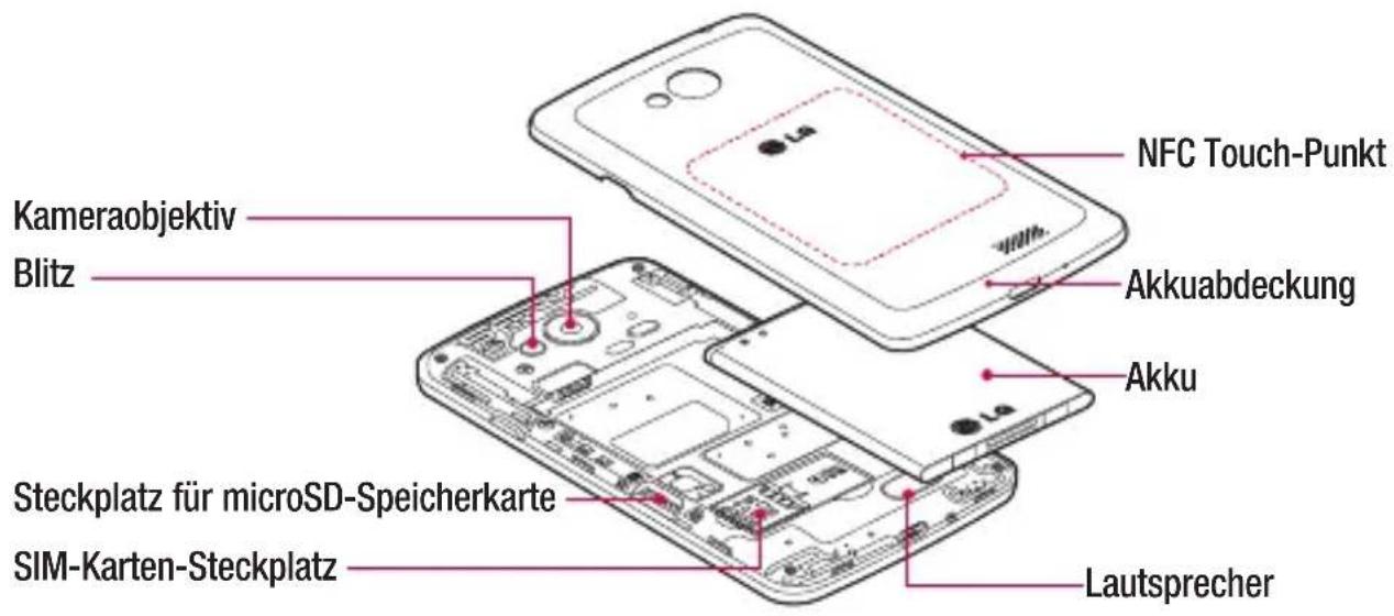 LG D390N - Lautstärketasten - 2