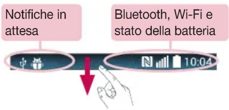 LG D390N - Area delle notifiche - 1
