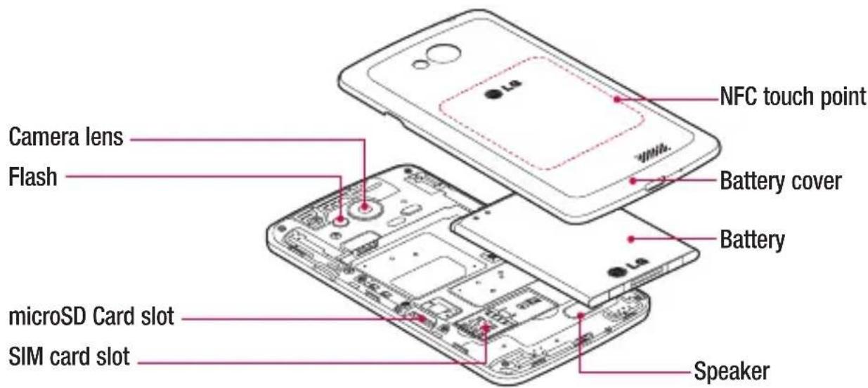 LG D390N - Volume keys - 2