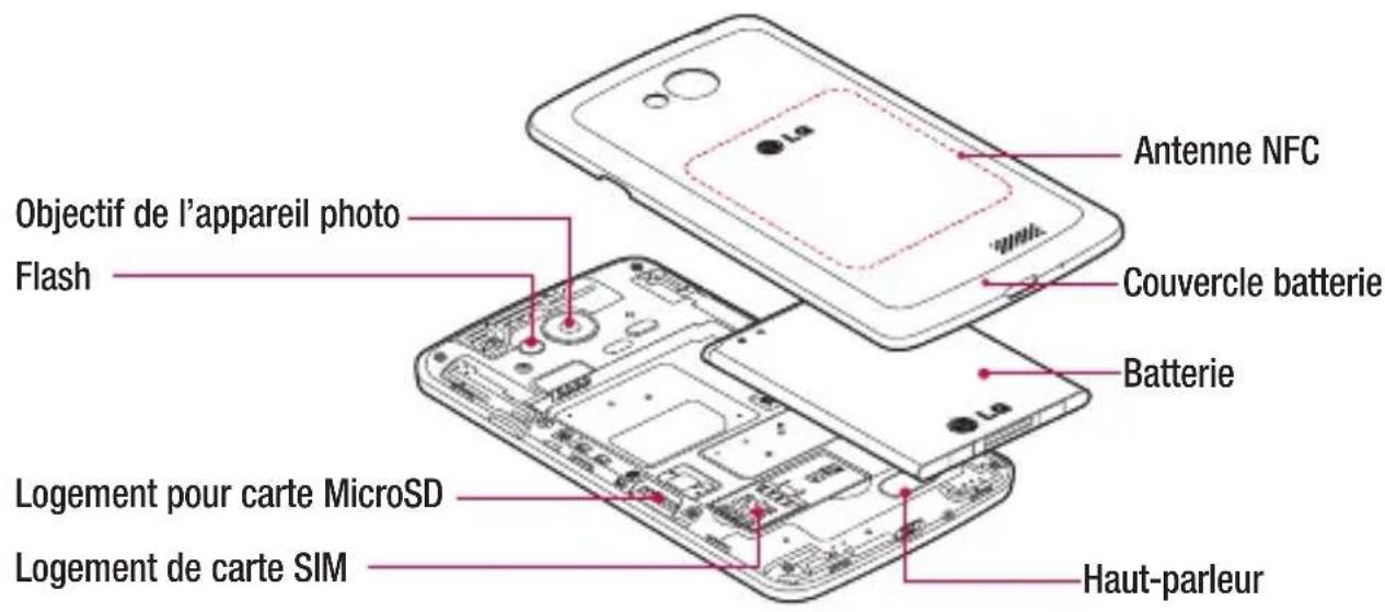 LG D390N - Touches de volume - 2