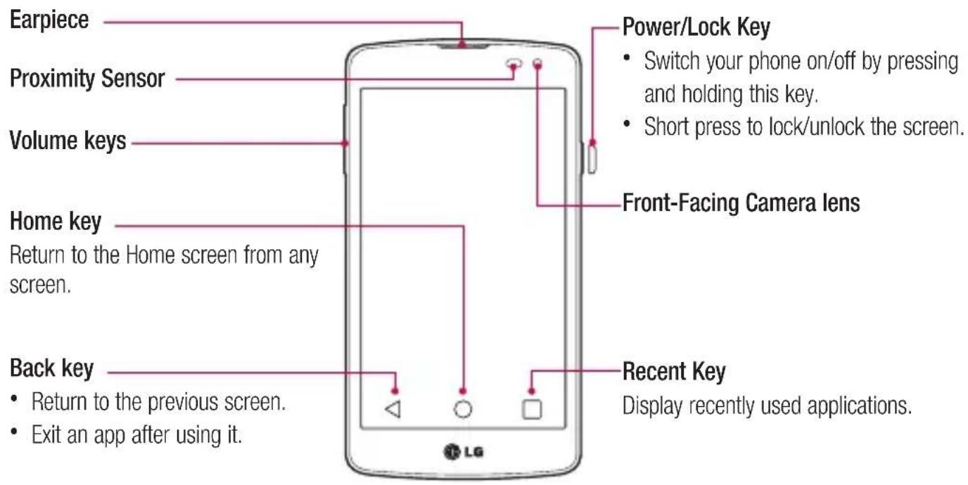LG D390N - Phone overview - 1