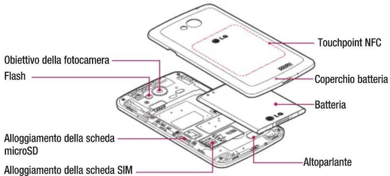 LG D390N - Tasti volume - 2