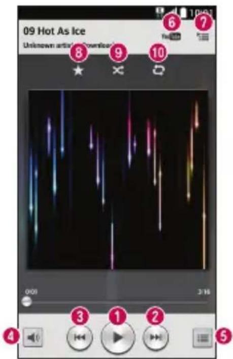 LG D280N - Riproducione di un brano - 1