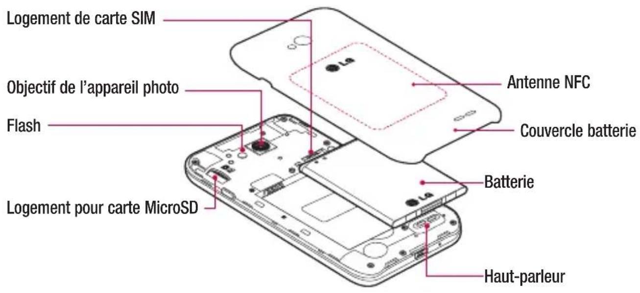 LG D280N - Touches de volume - 2
