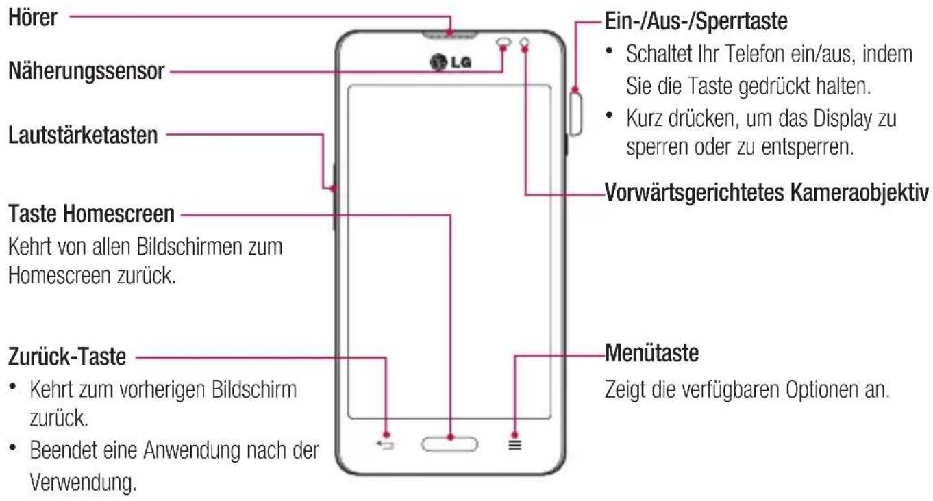 LG D280N - Telefonübersicht - 1