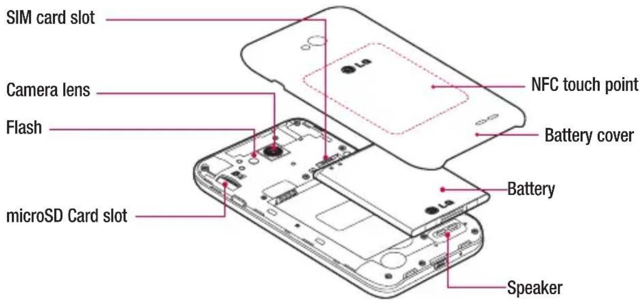 LG D280N - Volume keys - 2